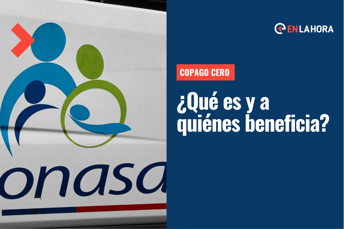 Descubre el significado del copago 20% - SegurosProtect.com